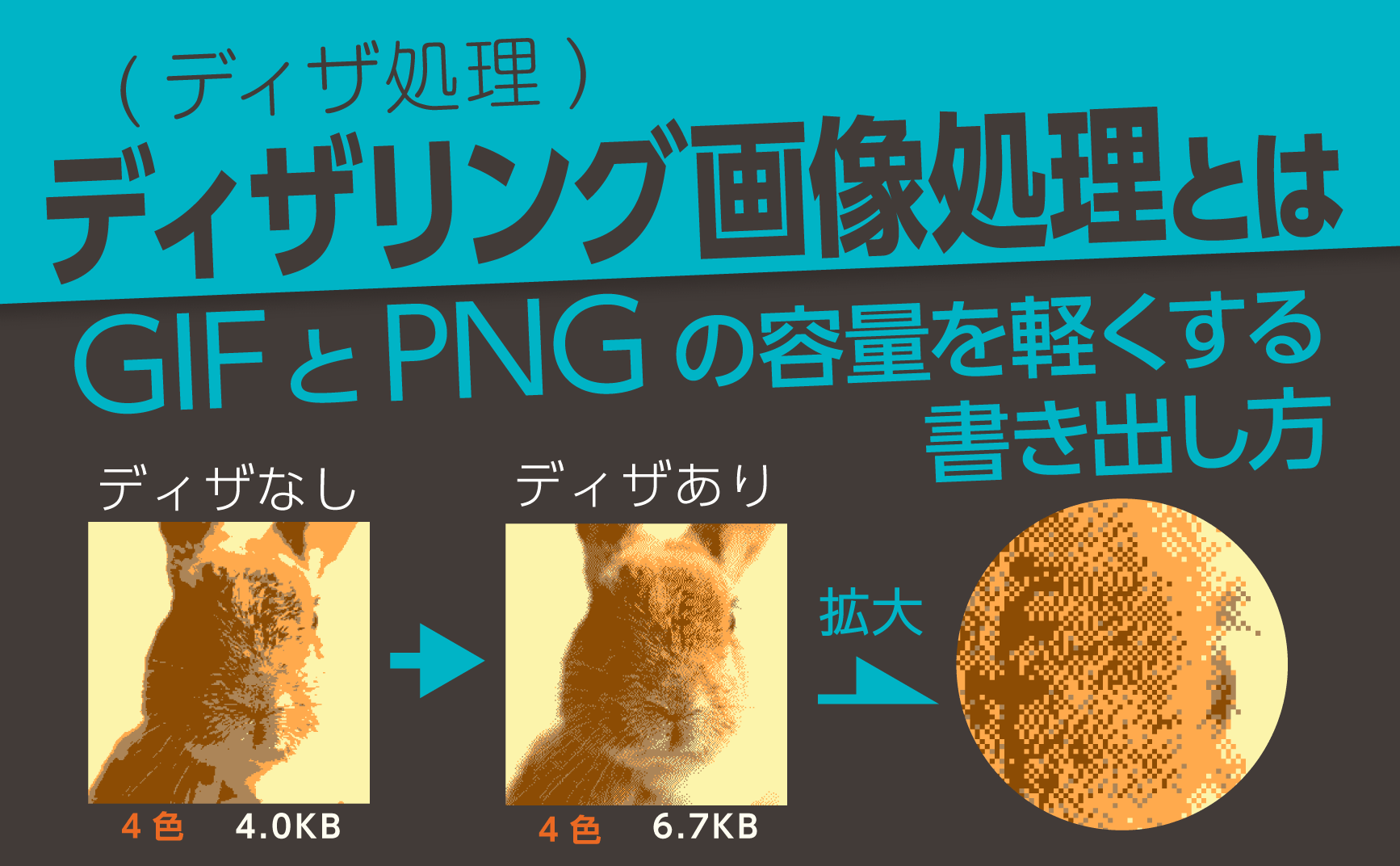 ディザリング画像処理(ディザ処理)とは【GIFとPNGの容量を軽くする書き出し方】 | デジマースブログ