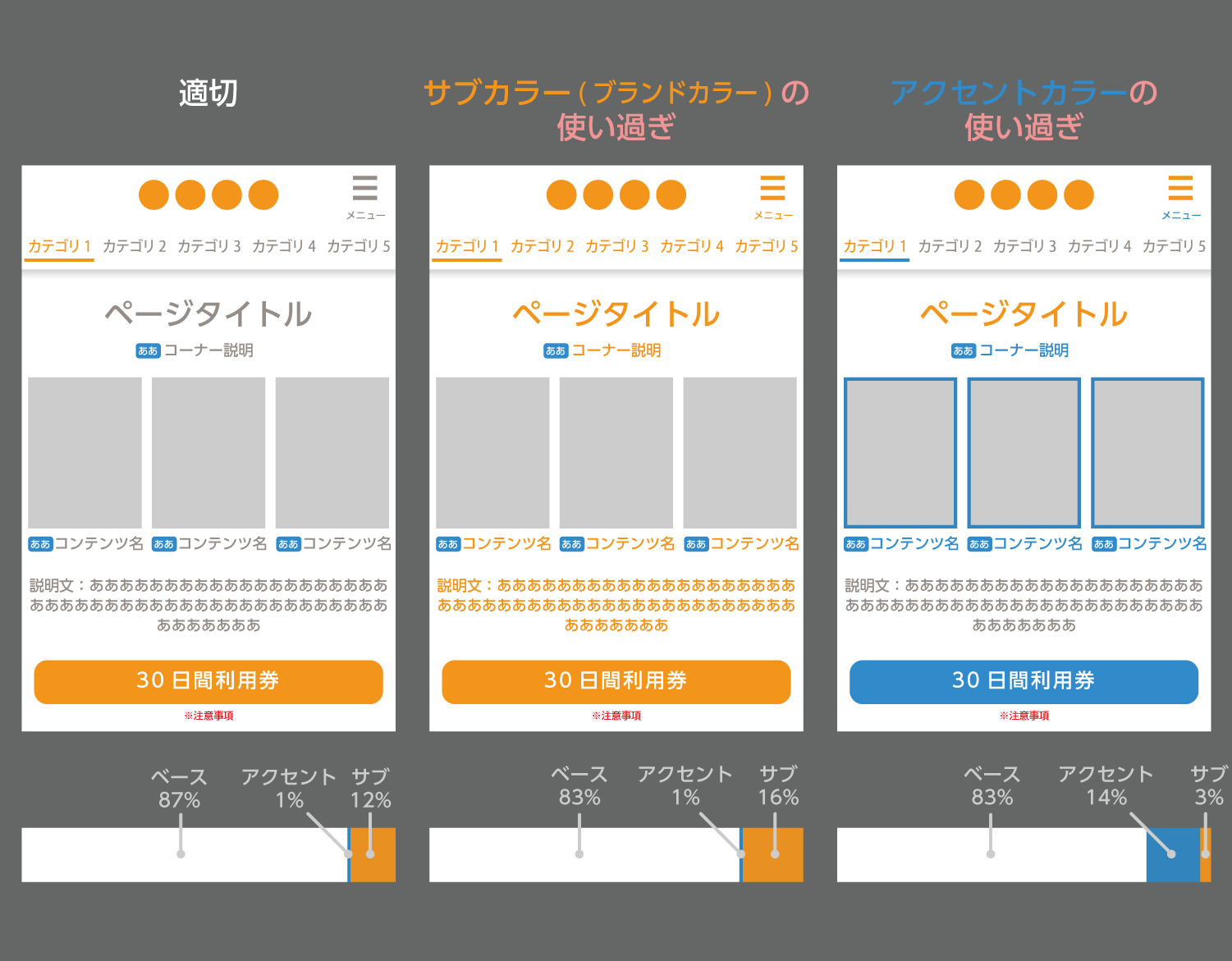 Webページのカラーレイアウトの効果_分布面積(配色比率)のサンプル